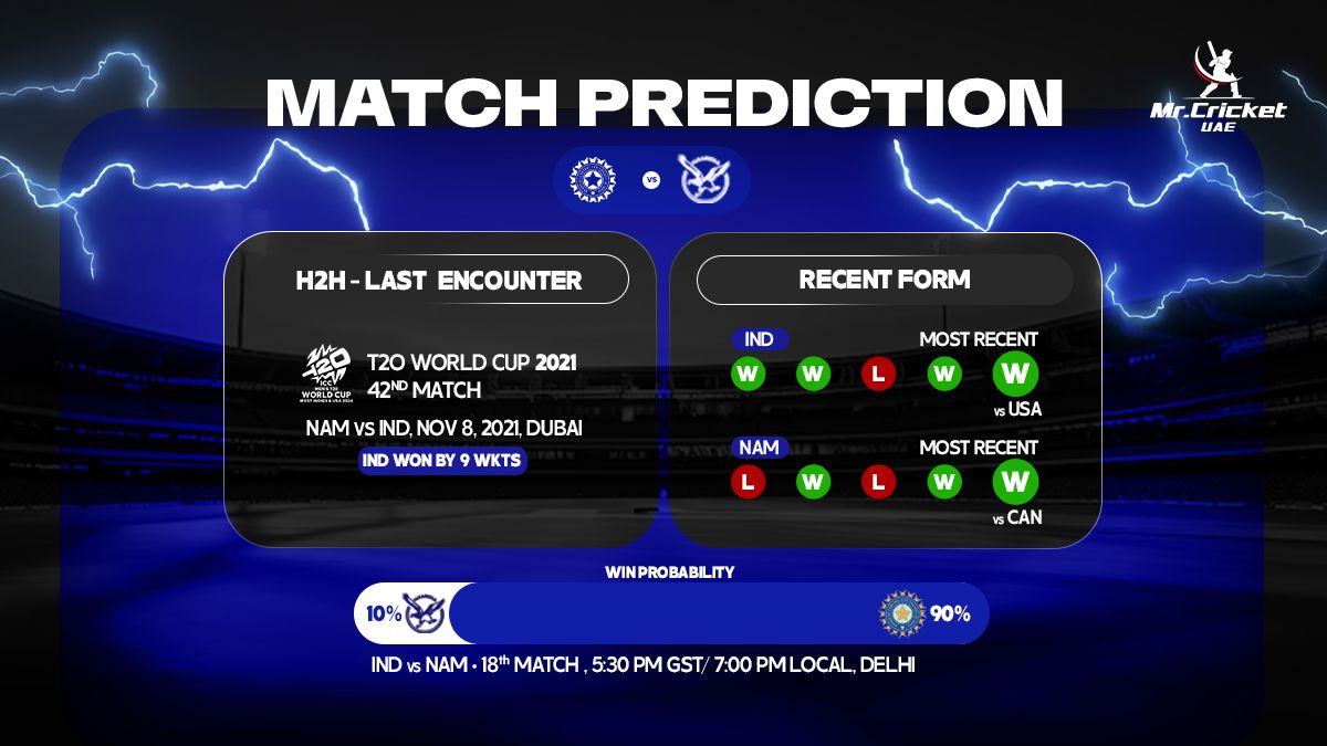 ipl-2026-why-is-rohasdit-sharma-not-playing-todays-match-against-punjab-kings